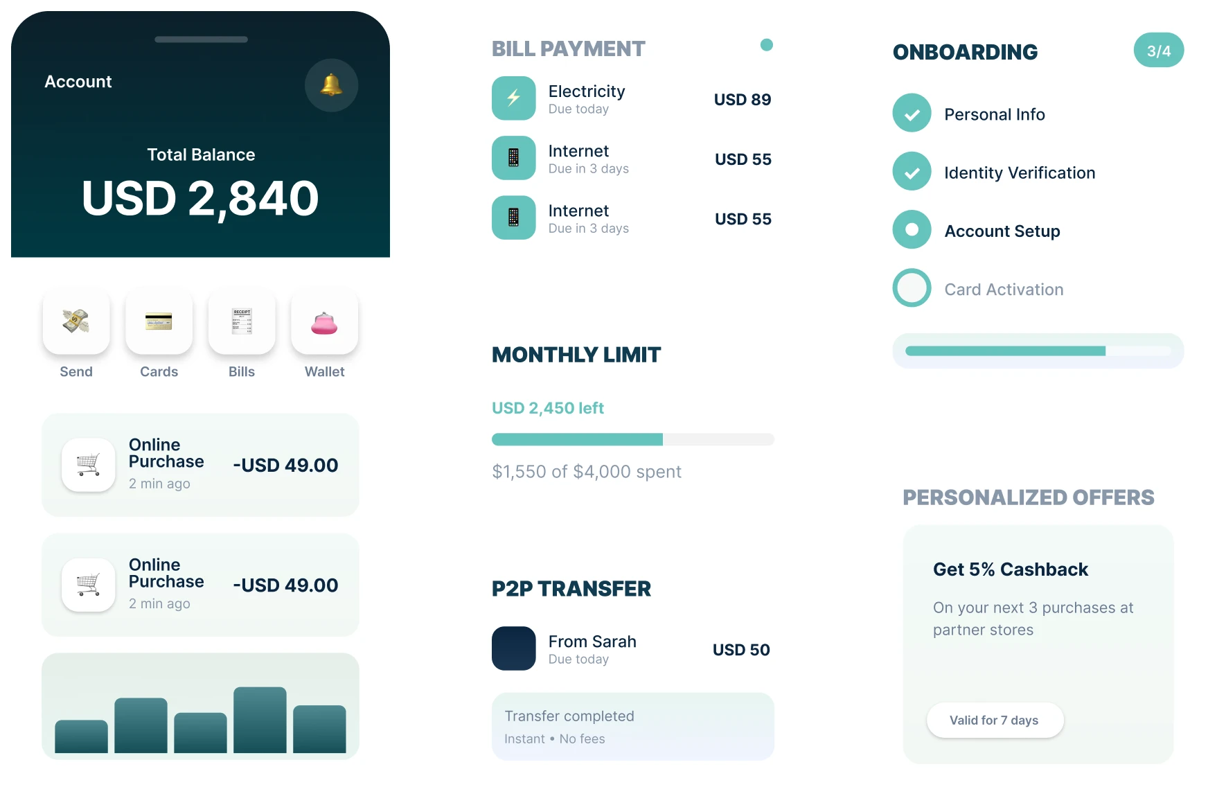 Digital-Only & Neo-Banks