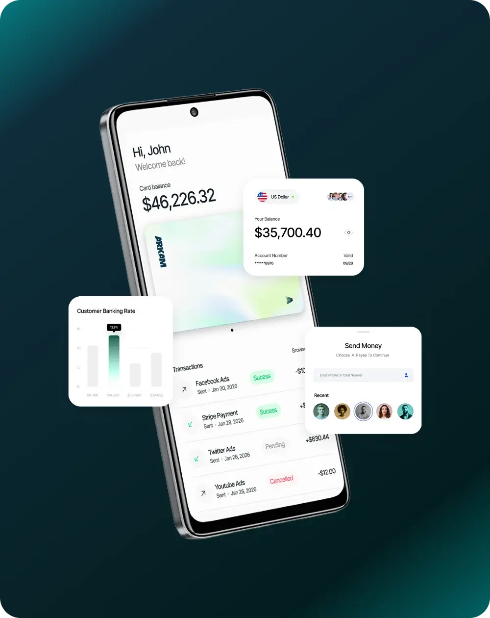 Retail Digital Banking